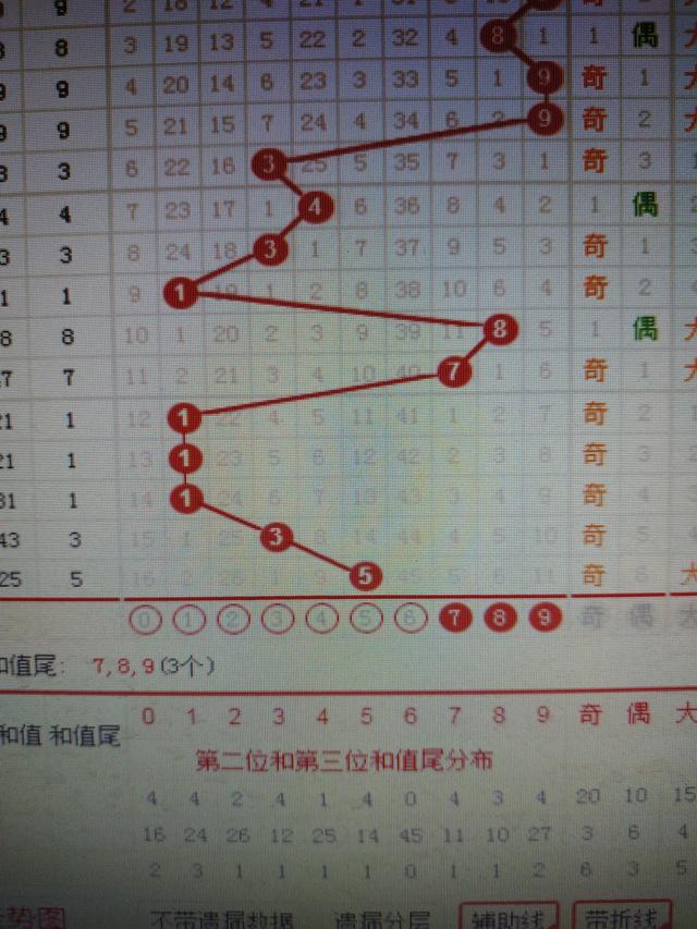 香港二四六開獎免費結果一,可靠解答解釋落實_戰(zhàn)斗版79.468