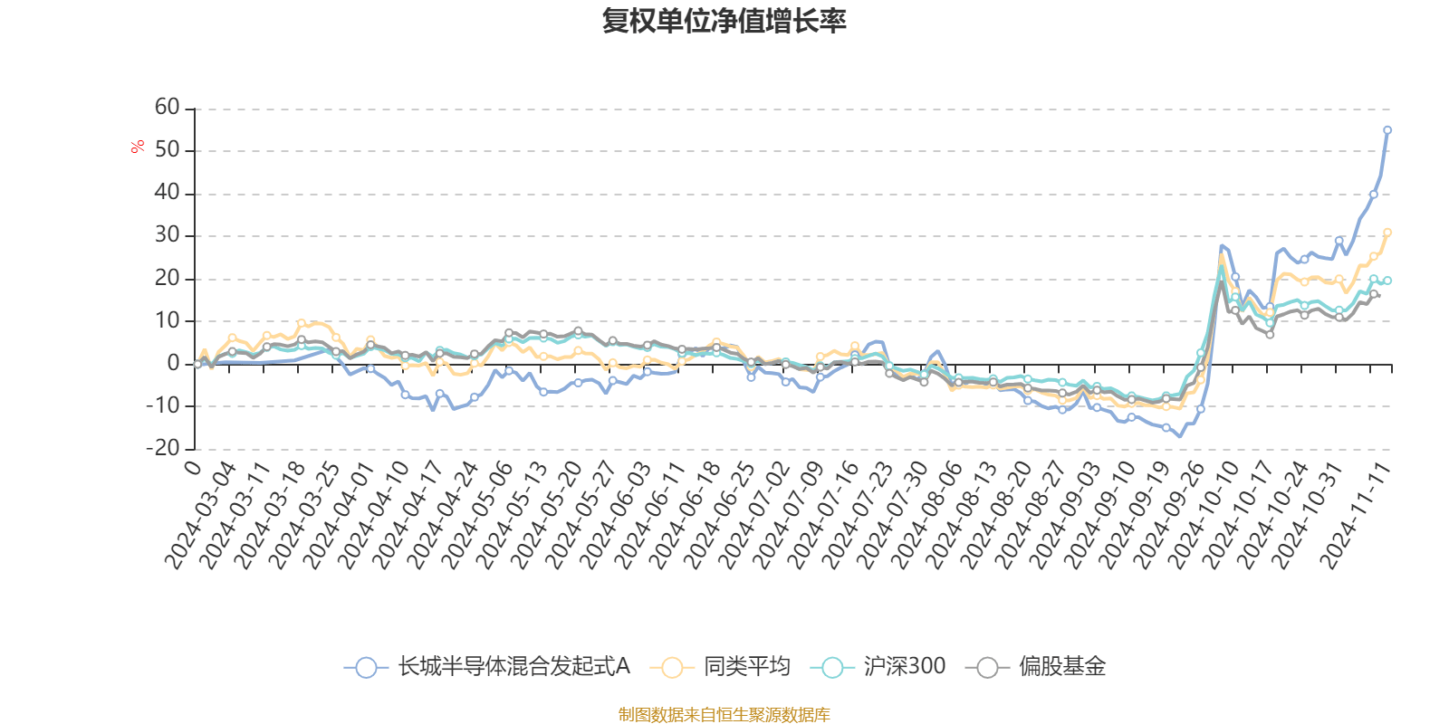 2024澳門管家婆一肖一碼,實地分析考察數(shù)據(jù)_蘋果24.261