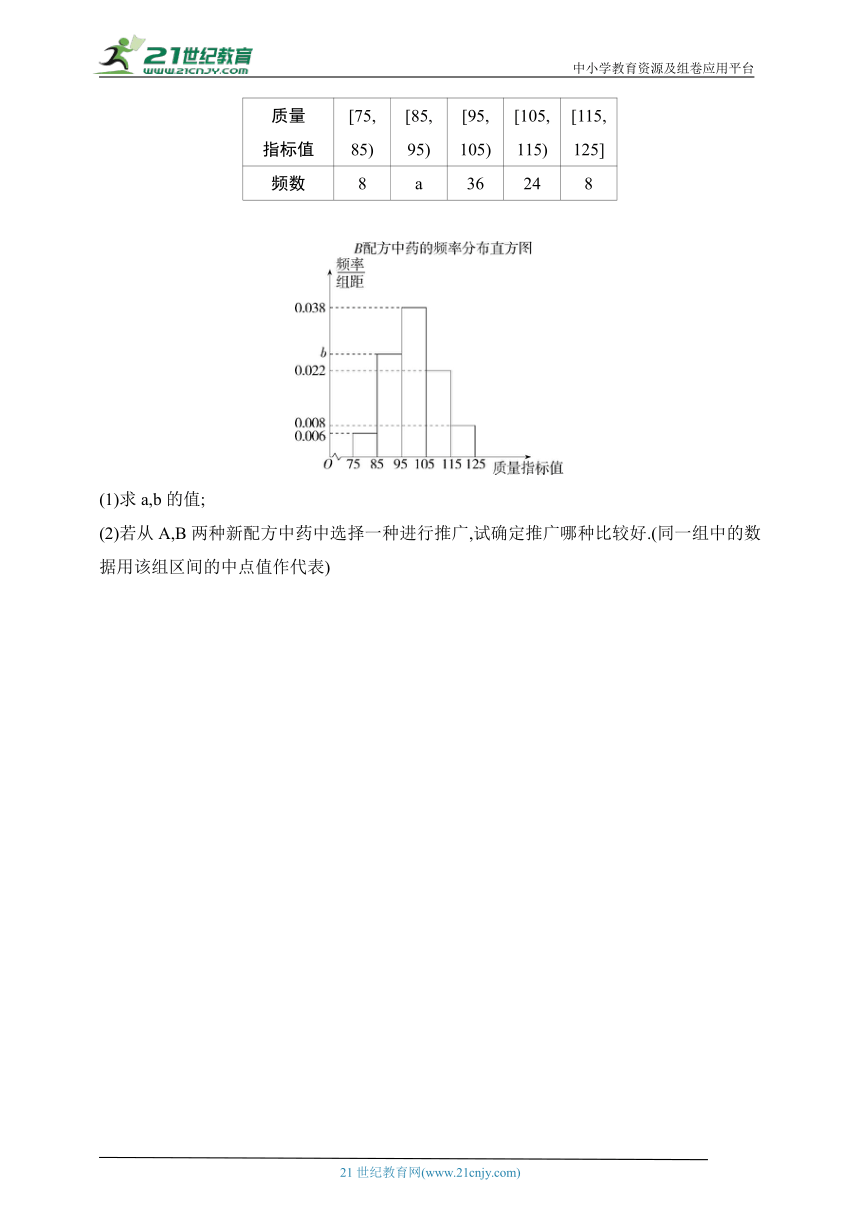 2024最新奧馬免費(fèi)資料生肖卡,統(tǒng)計解答解釋定義_投資版38.81