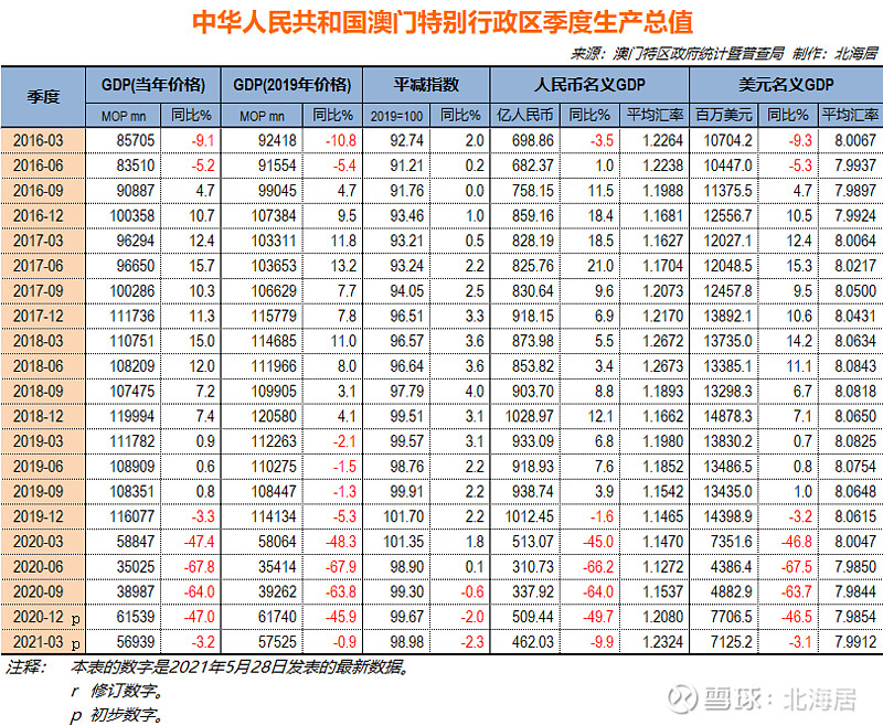 shishan 第6頁