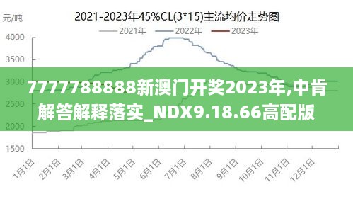 2024年新澳門王中王免費,創(chuàng)新推廣策略_AP48.538