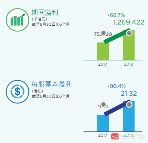 管家婆最準的資料大全,現(xiàn)狀解讀說明_Tizen18.161