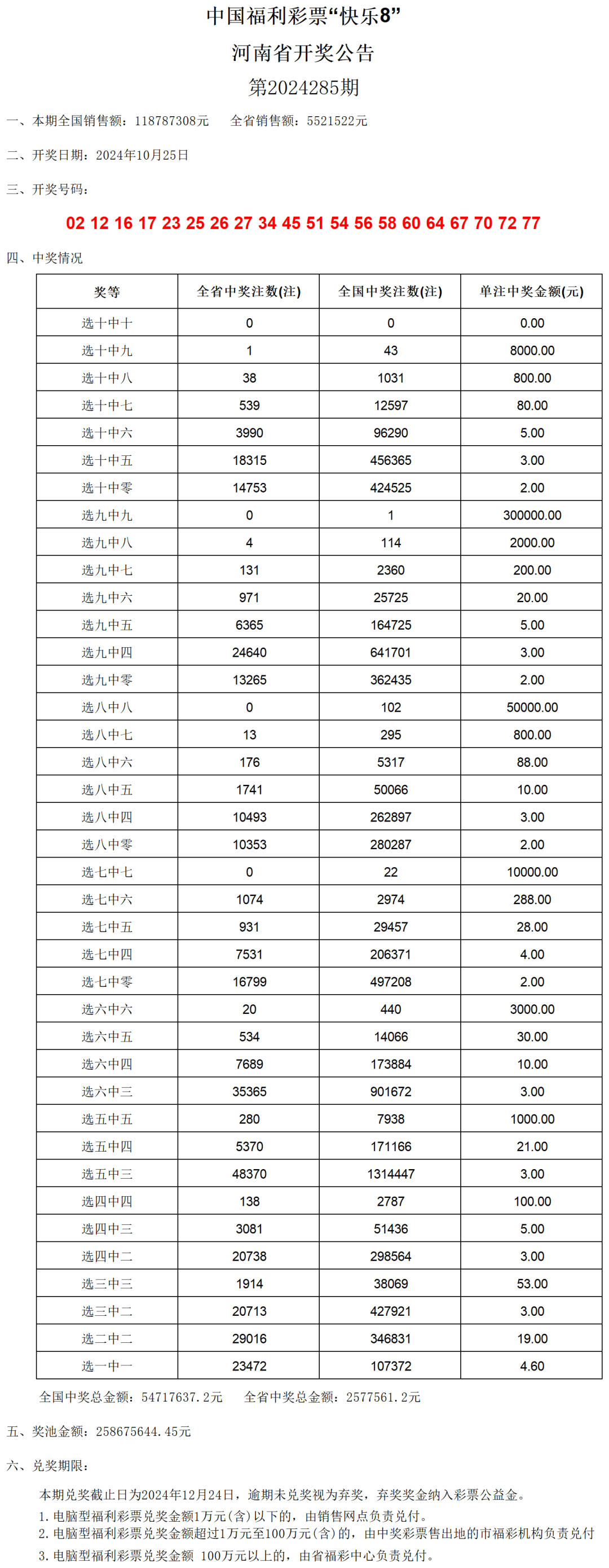 新澳門2024歷史開(kāi)獎(jiǎng)記錄查詢表,權(quán)威詮釋推進(jìn)方式_P版67.791