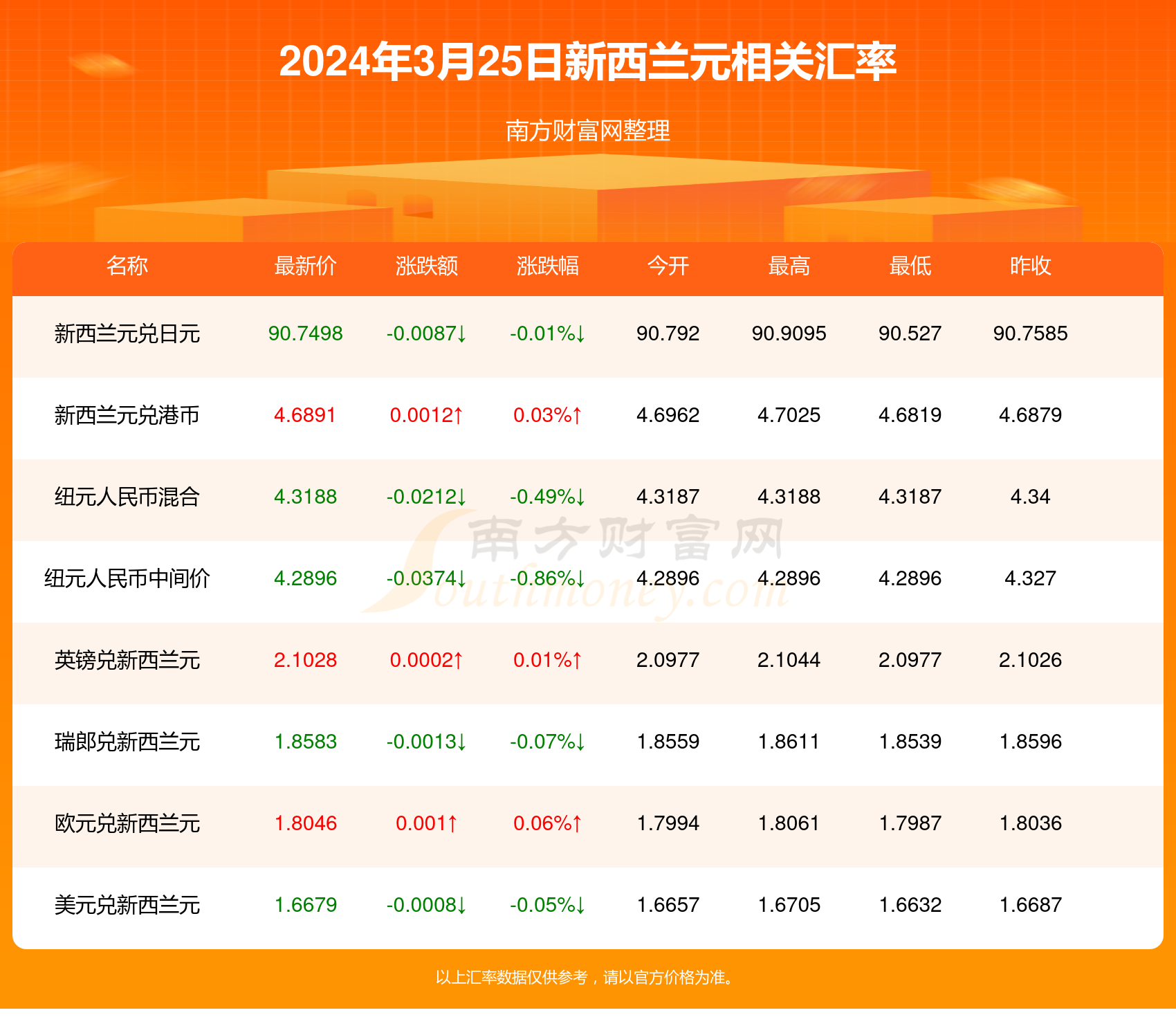 新澳歷史開獎最新結(jié)果查詢今天,高速解析響應方案_WP版56.345