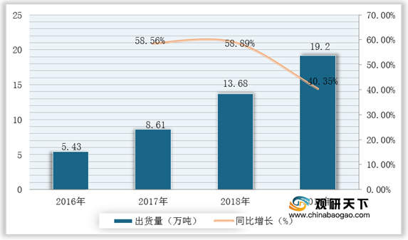 新澳姿料正版免費資料,實地數(shù)據(jù)分析計劃_領(lǐng)航版84.78