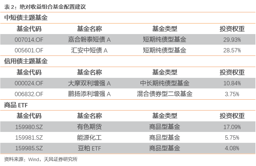 7777788888新澳門開獎(jiǎng)2023年,結(jié)構(gòu)解答解釋落實(shí)_Surface17.200