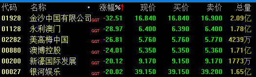 新澳利澳門開獎歷史結(jié)果,實效解讀性策略_MT82.440