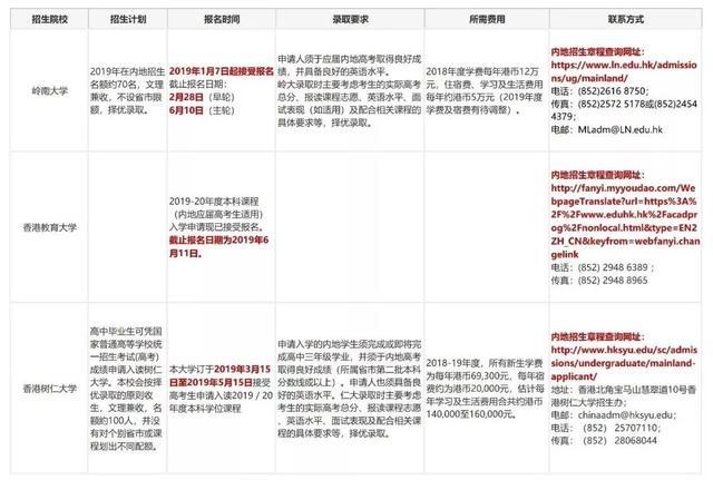 2024香港特馬今晚開獎(jiǎng),優(yōu)選方案解析說明_薄荷版70.756