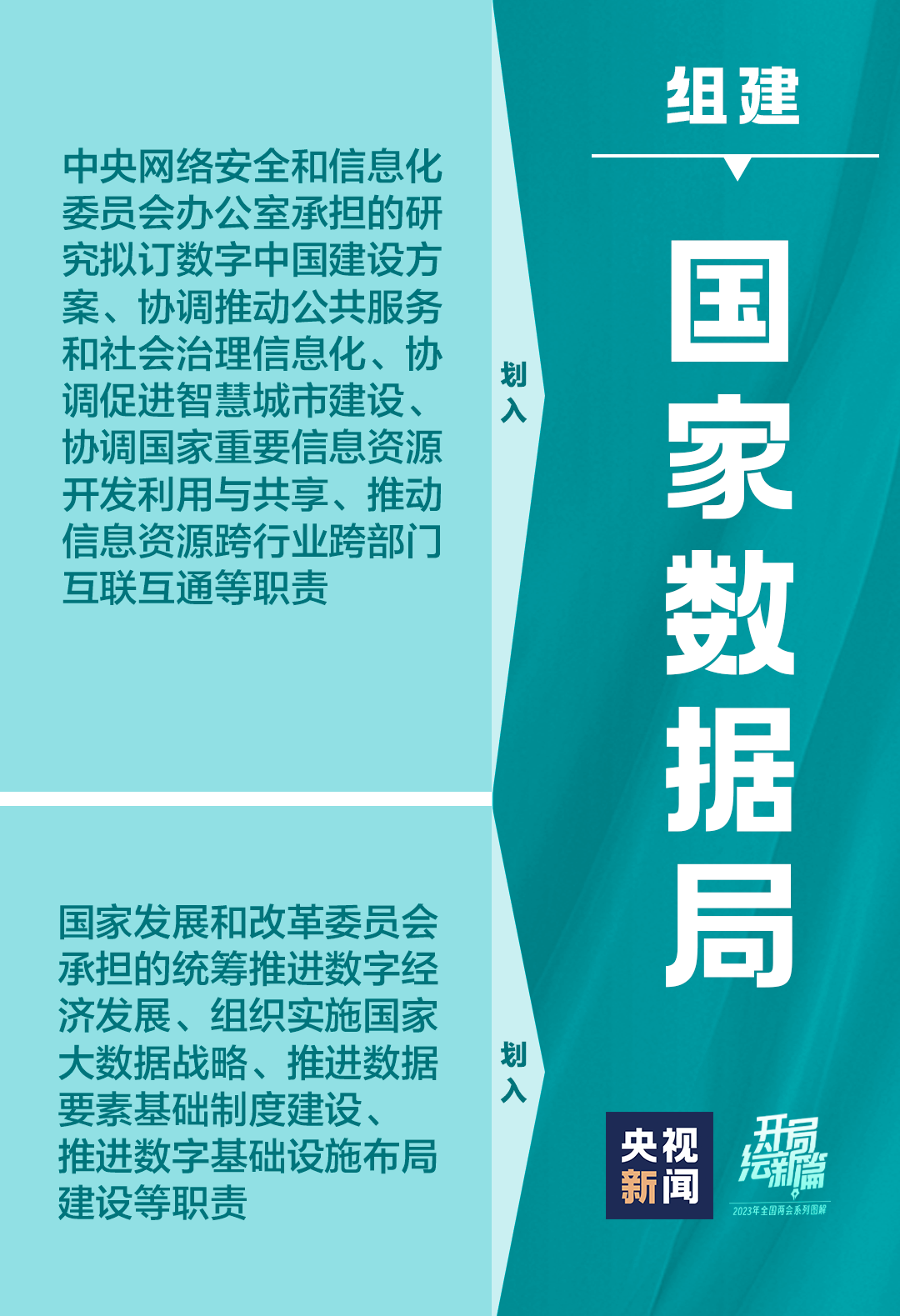 新澳門2024年資料大全管家婆,全局性策略實施協(xié)調(diào)_定制版23.950