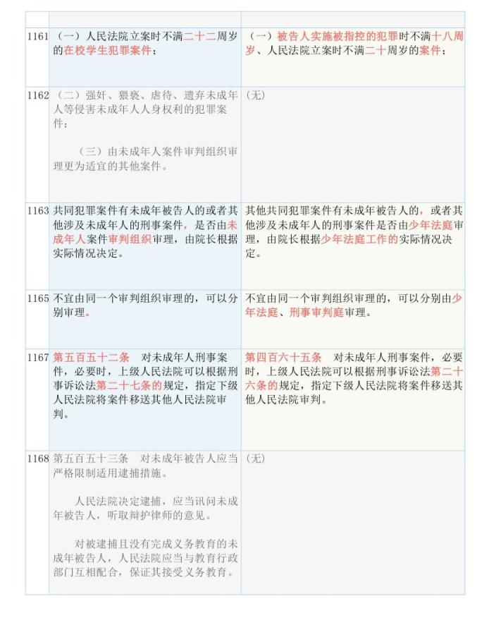 2024新奧歷史開(kāi)獎(jiǎng)記錄37期,決策資料解釋落實(shí)_Q39.717