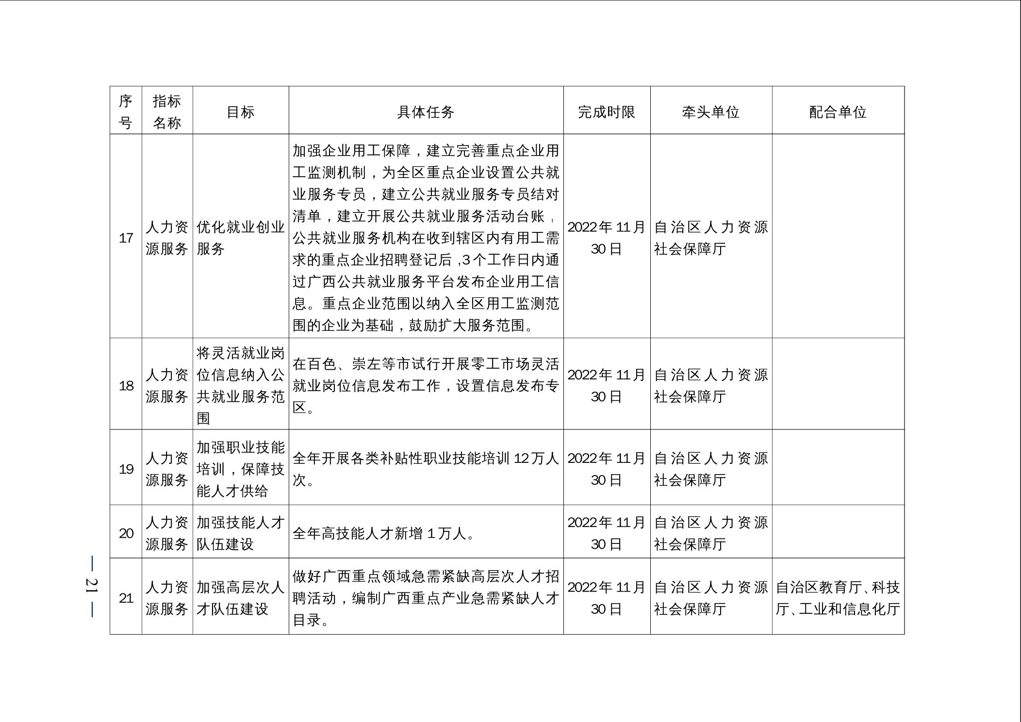 2024澳門資料大全正版資料免費,環(huán)境適應性策略應用_7DM54.459