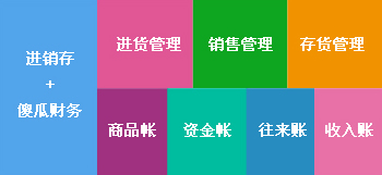 2024年正版管家婆最新版本,實地考察分析數(shù)據(jù)_5DM88.251