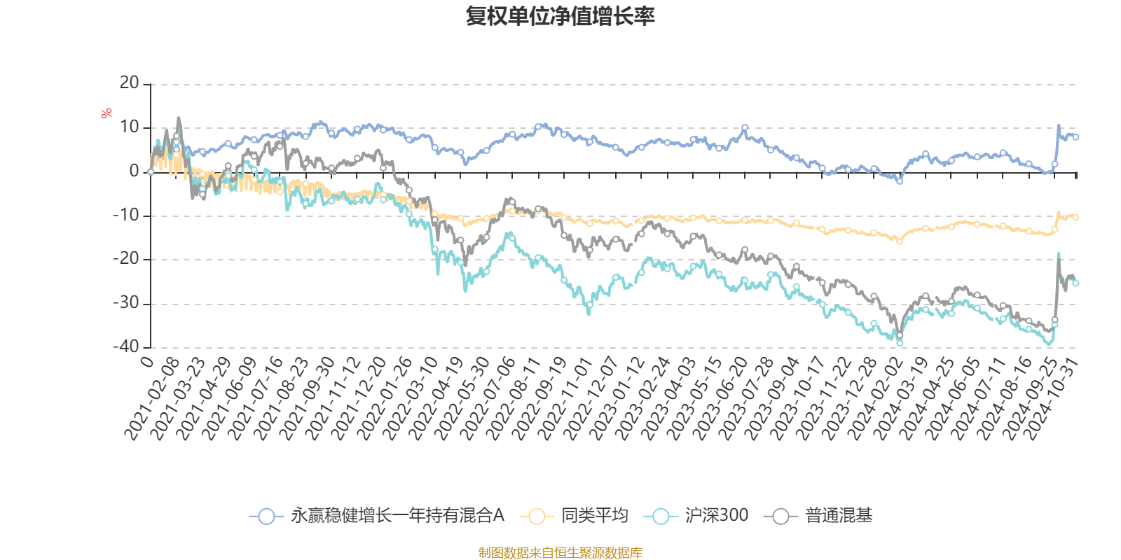 2024年今晚開(kāi)獎(jiǎng)結(jié)果查詢,全面數(shù)據(jù)執(zhí)行方案_X版17.757