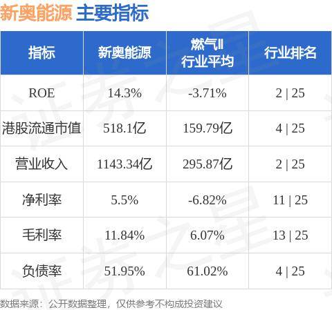 新奧最新版精準特,最新熱門解答落實_定制版59.679