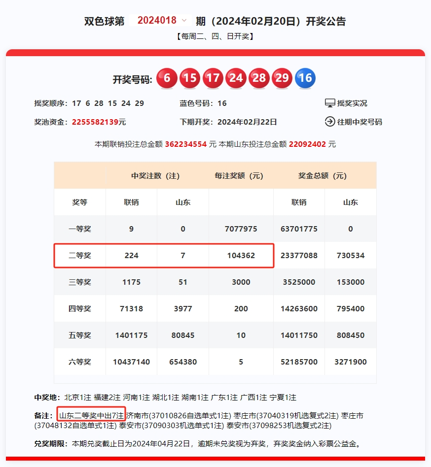 2024今晚新澳門(mén)開(kāi)獎(jiǎng)號(hào)碼,高速響應(yīng)執(zhí)行計(jì)劃_策略版25.918