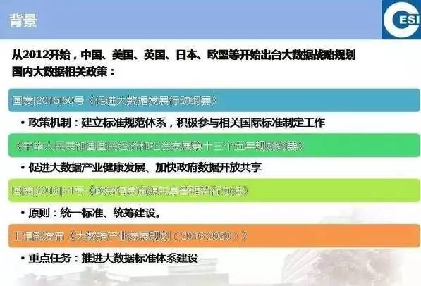 澳門資料庫-澳門資資料庫,澳,數(shù)據(jù)解讀說明_VE版18.808