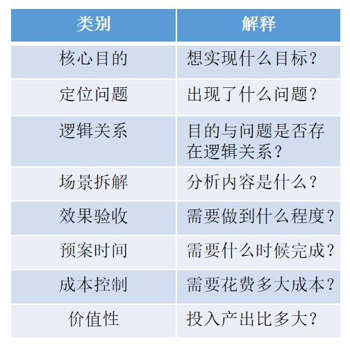 2024新奧精準(zhǔn)資料免費(fèi)大全078期,實(shí)地考察數(shù)據(jù)解析_DX版33.611