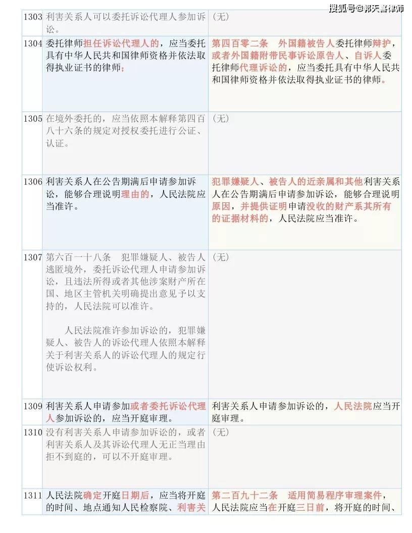 494949碼今晚開獎(jiǎng)記錄,準(zhǔn)確資料解釋落實(shí)_精裝版11.803