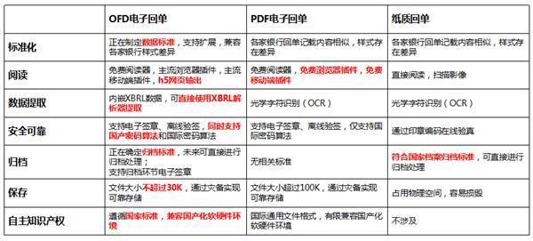 新澳好彩免費資料查詢100期,數(shù)量解答解釋落實_10DM41.912