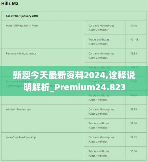 2024新澳免費資料圖片,仿真技術(shù)實現(xiàn)_WP17.677