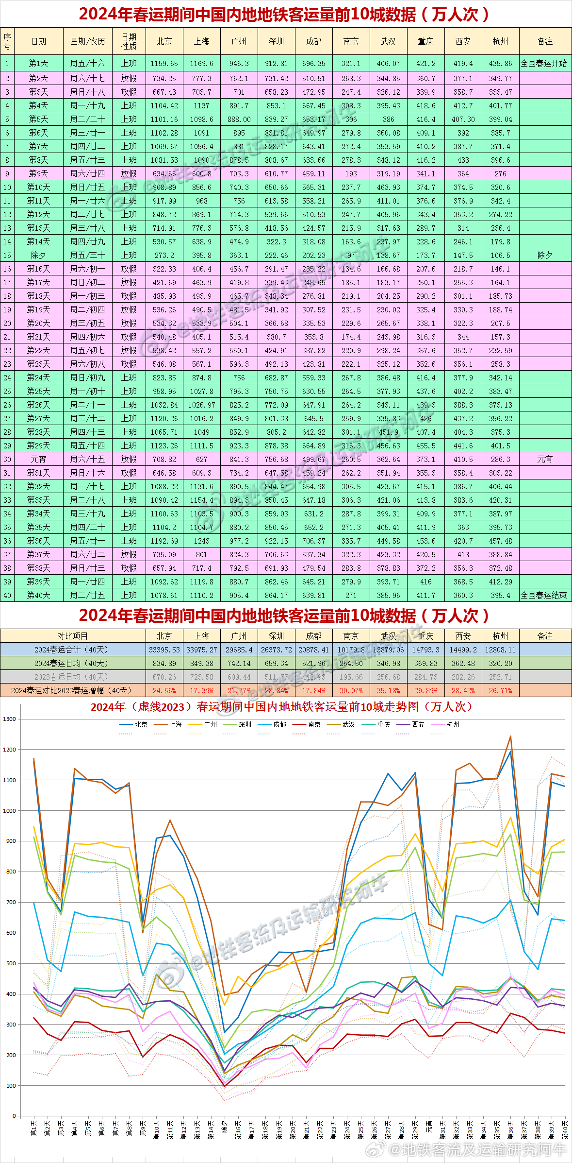 新澳今天晚上開獎結(jié)果查詢表,穩(wěn)定性策略設(shè)計_PalmOS59.145