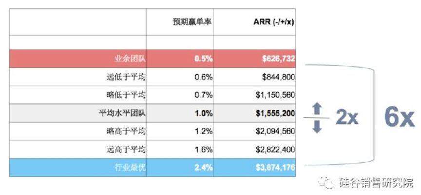 2024年正版資料免費(fèi)大全掛牌,數(shù)據(jù)驅(qū)動(dòng)執(zhí)行方案_升級(jí)版49.63.83