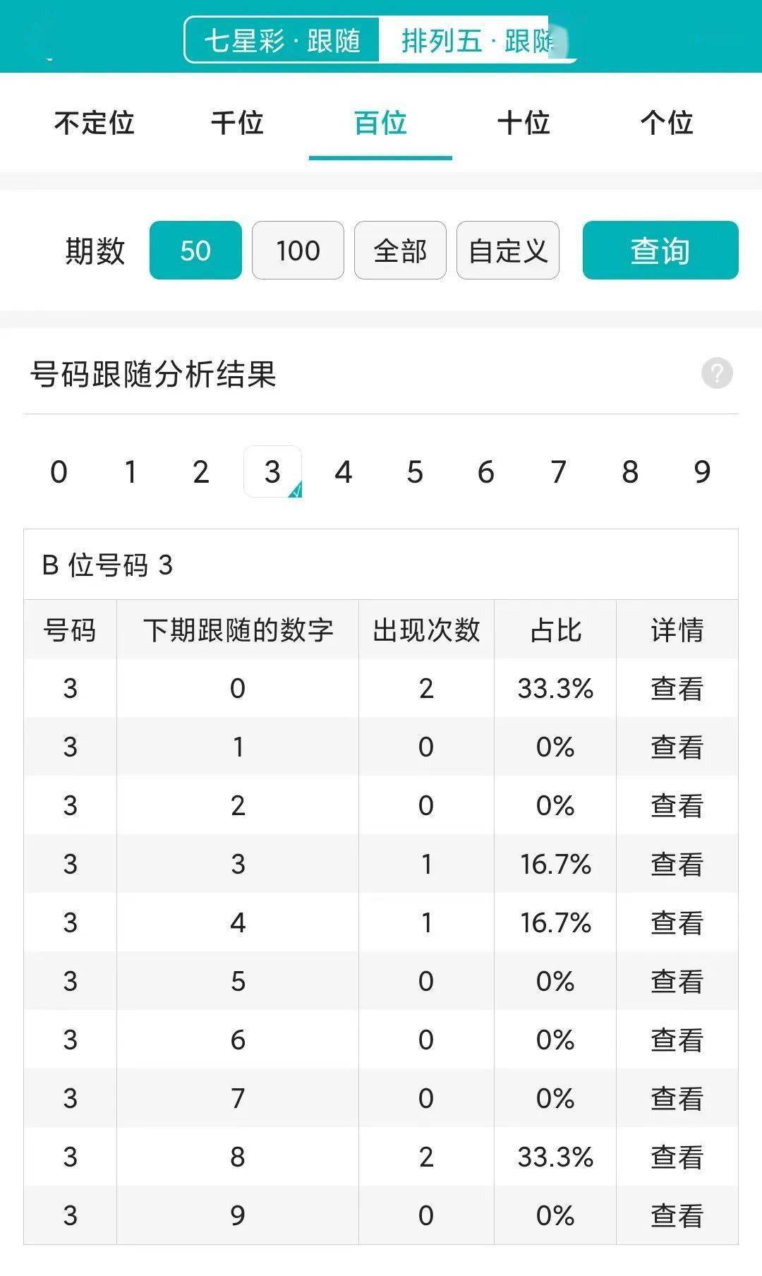 最準(zhǔn)一肖一碼一一中一特,數(shù)據(jù)驅(qū)動(dòng)決策執(zhí)行_Elite89.871