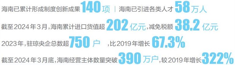 新澳2024最新資料大全,高效策略實(shí)施_領(lǐng)航款58.322