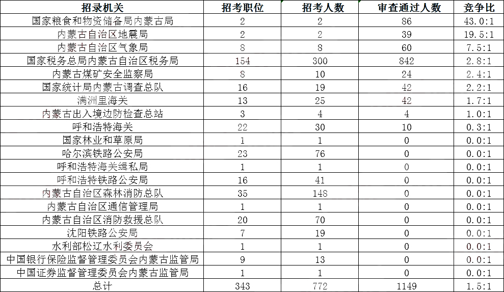 澳門開獎(jiǎng)結(jié)果開獎(jiǎng)記錄表62期,持續(xù)執(zhí)行策略_挑戰(zhàn)款77.747