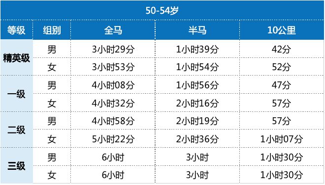 2024澳門掛牌正版掛牌今晚,結(jié)構(gòu)化評估推進_進階款65.181