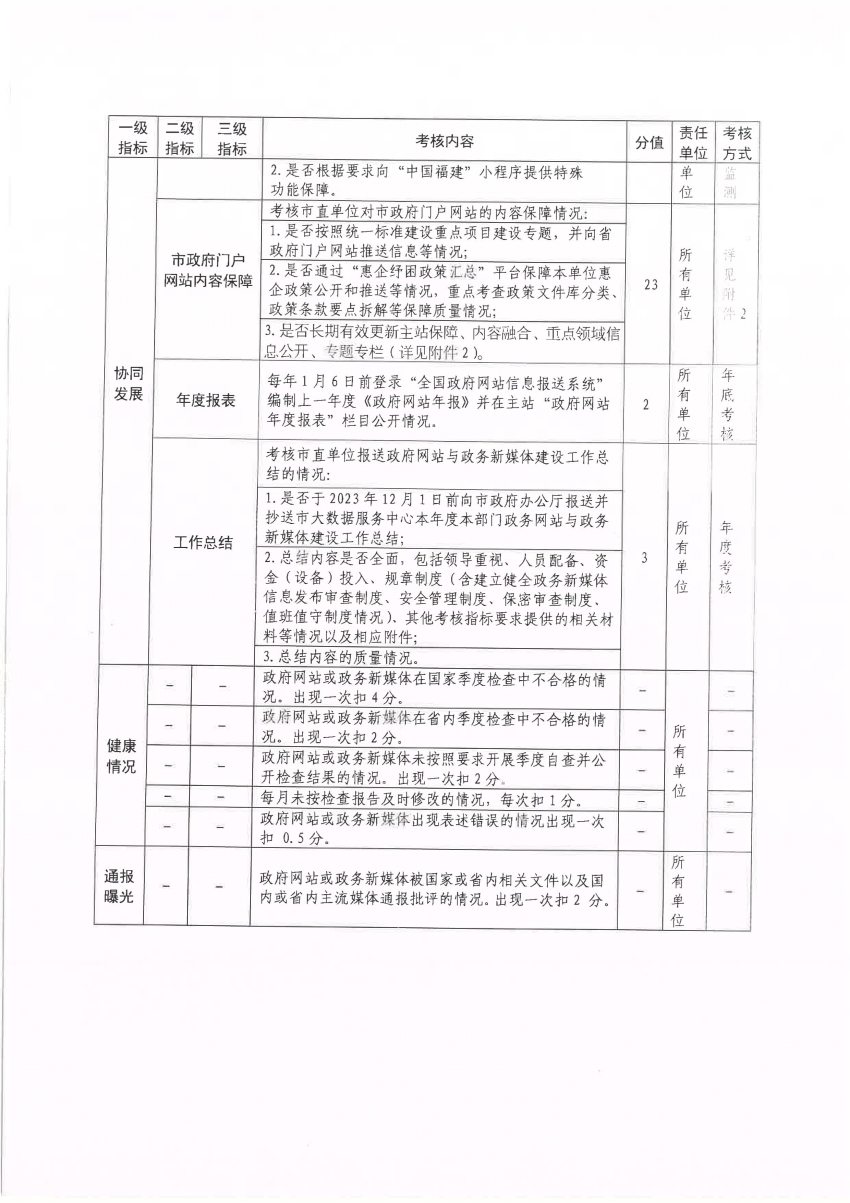 2024澳彩開獎記錄查詢表,實地執(zhí)行考察方案_Windows69.260