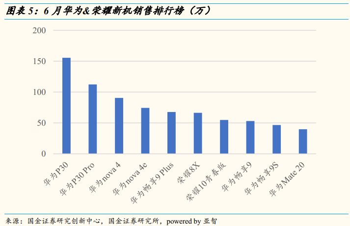 澳門(mén)六開(kāi)獎(jiǎng)號(hào)碼2024年開(kāi)獎(jiǎng)記錄,精確數(shù)據(jù)解析說(shuō)明_擴(kuò)展版29.775