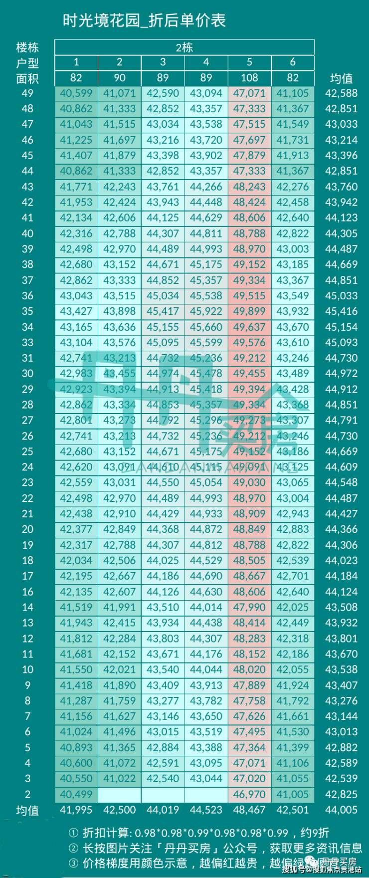 澳門單雙期期準(zhǔn),經(jīng)典解析說明_冒險款82.89