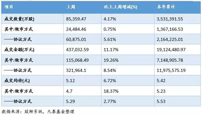 2024年正版資料免費大全掛牌,實地數據分析計劃_OP55.65.43