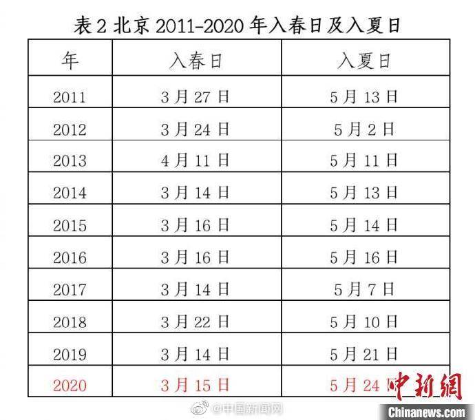 新澳門歷史所有記錄大全,全面執(zhí)行計劃_3K50.469