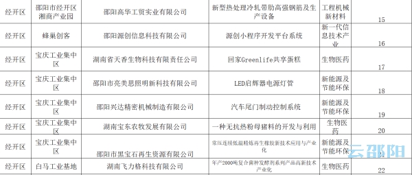 白小姐三肖三期必出一期開獎哩哩,完善的機制評估_suite66.732