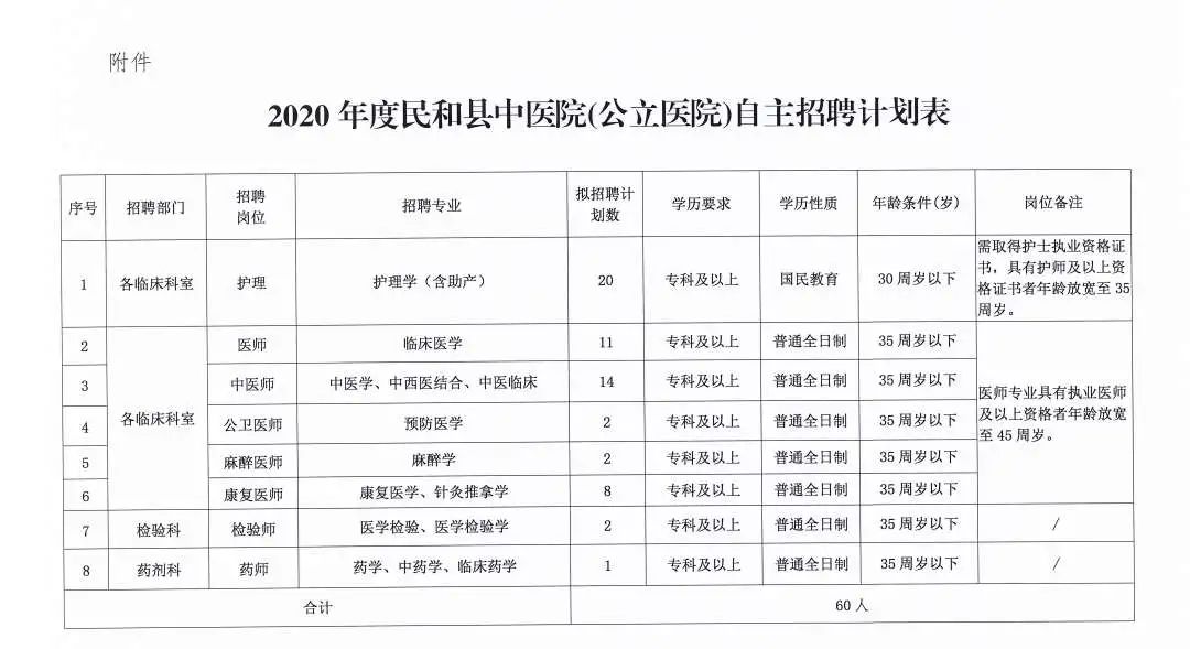 鹽津縣醫(yī)療保障局最新招聘信息全面解析，鹽津縣醫(yī)療保障局最新招聘信息詳解