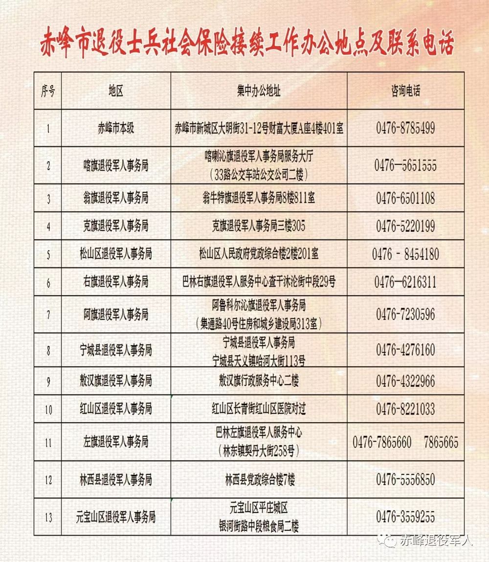 禹城市退役軍人事務(wù)局最新招聘信息及招聘詳情解析，禹城市退役軍人事務(wù)局招聘信息與詳情解析