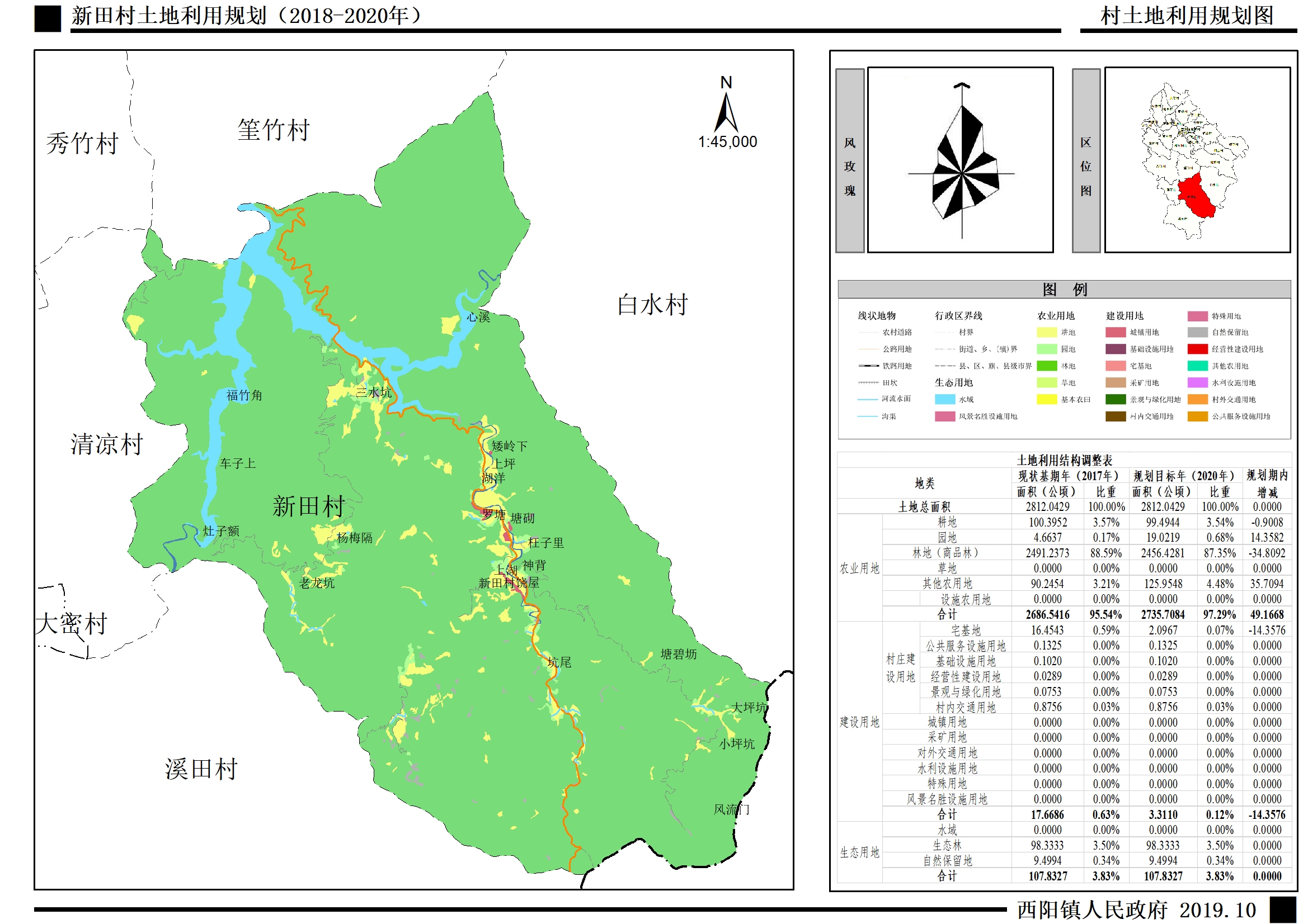 西江村最新發(fā)展規(guī)劃，塑造鄉(xiāng)村新面貌，推動可持續(xù)發(fā)展，西江村重塑鄉(xiāng)村風貌，最新發(fā)展規(guī)劃推動可持續(xù)發(fā)展