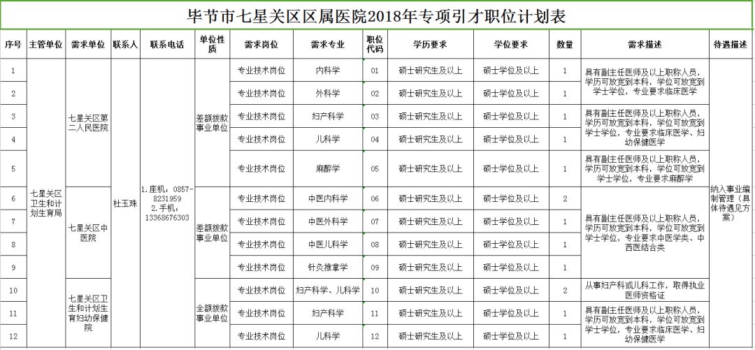 古藺縣康復(fù)事業(yè)單位最新發(fā)展規(guī)劃，塑造未來康復(fù)服務(wù)新格局，古藺縣康復(fù)事業(yè)單位發(fā)展規(guī)劃，塑造未來康復(fù)服務(wù)新格局