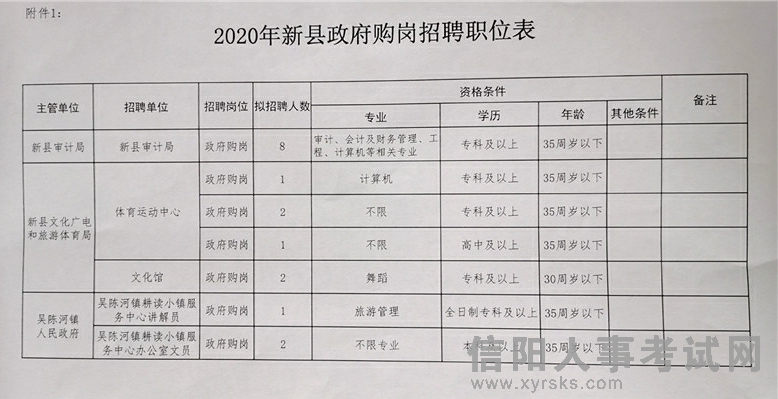 楊市鎮(zhèn)最新招聘信息全面更新，求職者的福音來了！，楊市鎮(zhèn)最新招聘信息更新，求職者福音來臨！