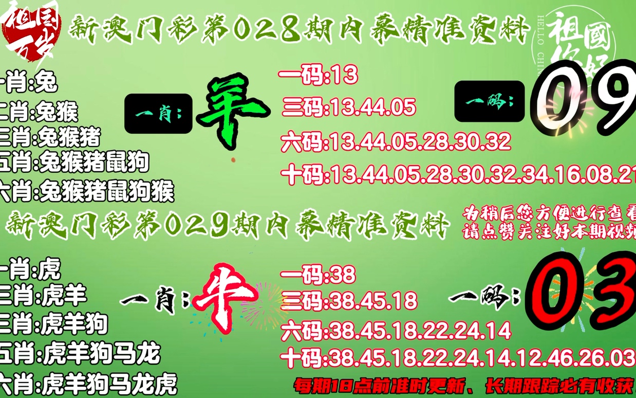 精準(zhǔn)一肖一碼,最新核心解答落實(shí)_精簡版9.762