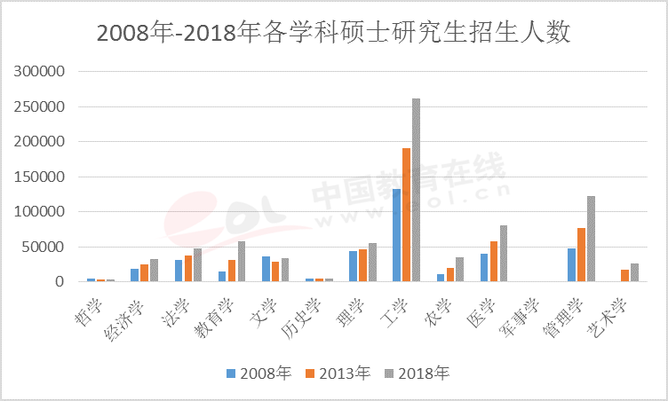 7777788888澳門(mén)王中王2024年,最新研究解釋定義_SP19.755