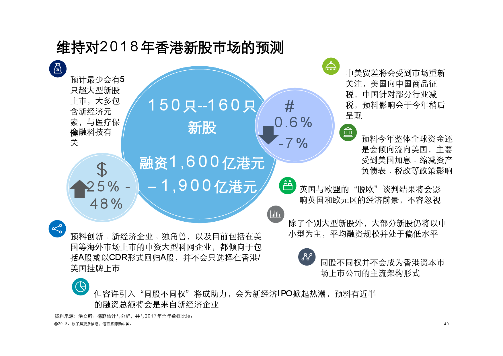 huangyanmin 第5頁