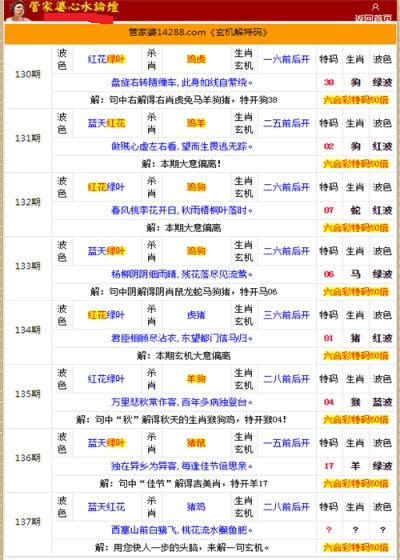 管家婆的資料一肖中特金猴王,正確解答落實(shí)_精裝版44.374