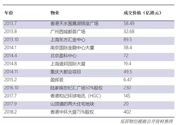 香港二四六開獎免費結(jié)果,統(tǒng)計分析解析說明_M版48.366