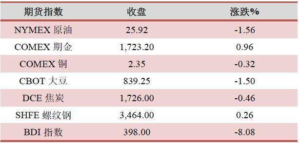 管家婆一碼中一肖2024,現(xiàn)象分析解釋定義_進(jìn)階款45.725