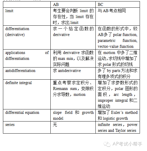 澳門六和免費(fèi)資料查詢,結(jié)構(gòu)化計(jì)劃評(píng)估_靜態(tài)版47.933