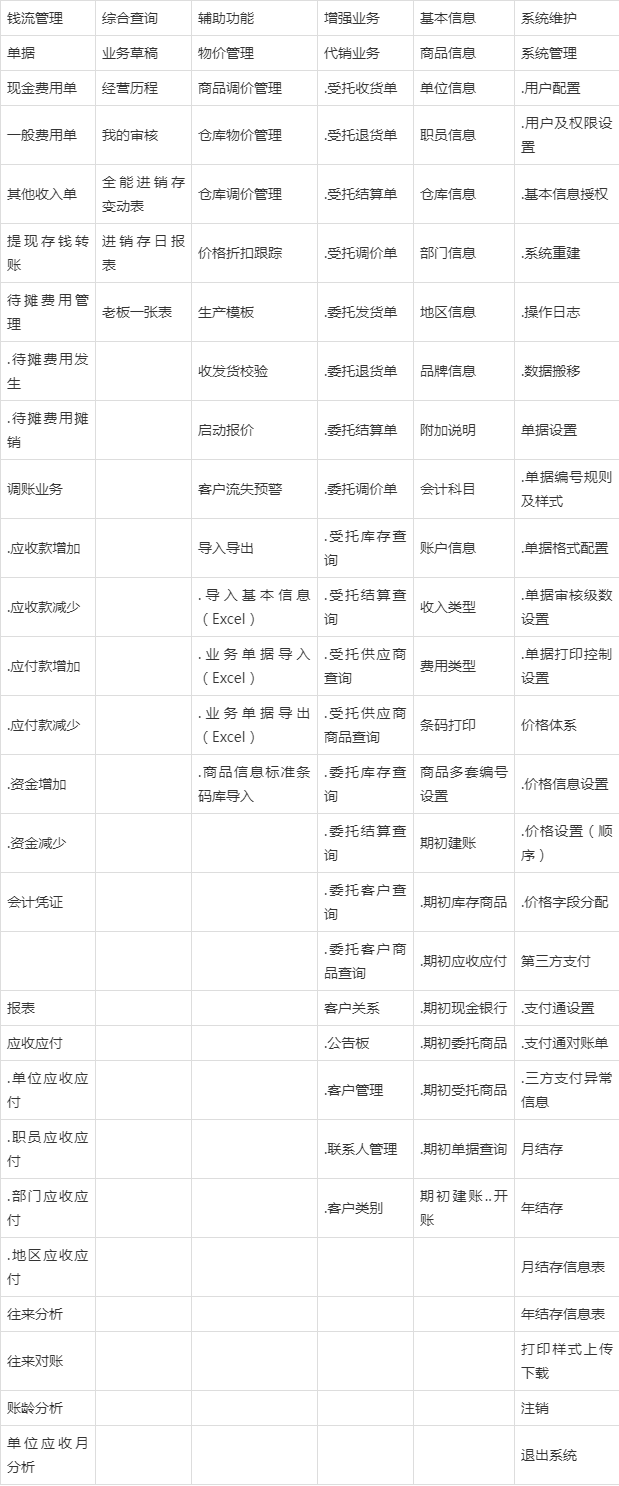 管家婆的資料一肖中特985期,實地執(zhí)行考察數據_限量版67.207