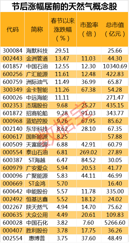 新奧精準資料免費提供彩吧助手,廣泛的關(guān)注解釋落實熱議_Prestige69.919